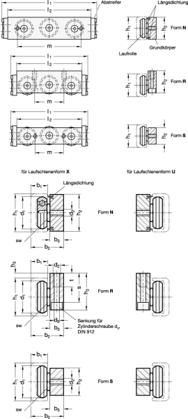 Rollenläufer für Laufschiene GN 2422 - Form S, Schiene h1=28mm